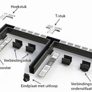 Garden Drain goot 100x6,5x10cm cortenstaal