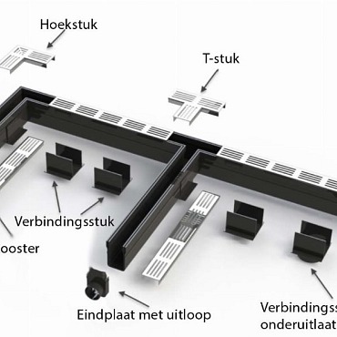 Garden Drain Hoekstuk 6,5 x 15/18 x 100 Grijs Aluminium