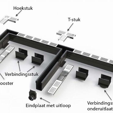 Garden Drain T-stuk 6,5 x 15/15 x 100 Grijs Aluminium