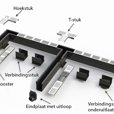 Garden Drain T-stuk cortenstaal