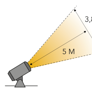 Lightpro Castor Smart (Zigbee)