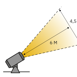 Lightpro Castor 4 Antraciet
