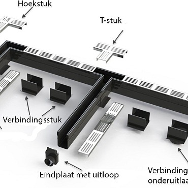 Garden Drain Afvoerput 20x20cm Aluminium Zwart