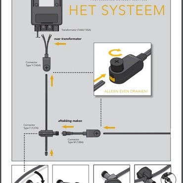 Lightpro 12 volts verlengkabel 1m