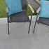 Ceradoss 60x60x2cm Ardesia Grigio (2.2)